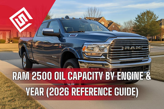 Ram 2500 Oil Capacity by Engine & Year (2026 Reference Guide)