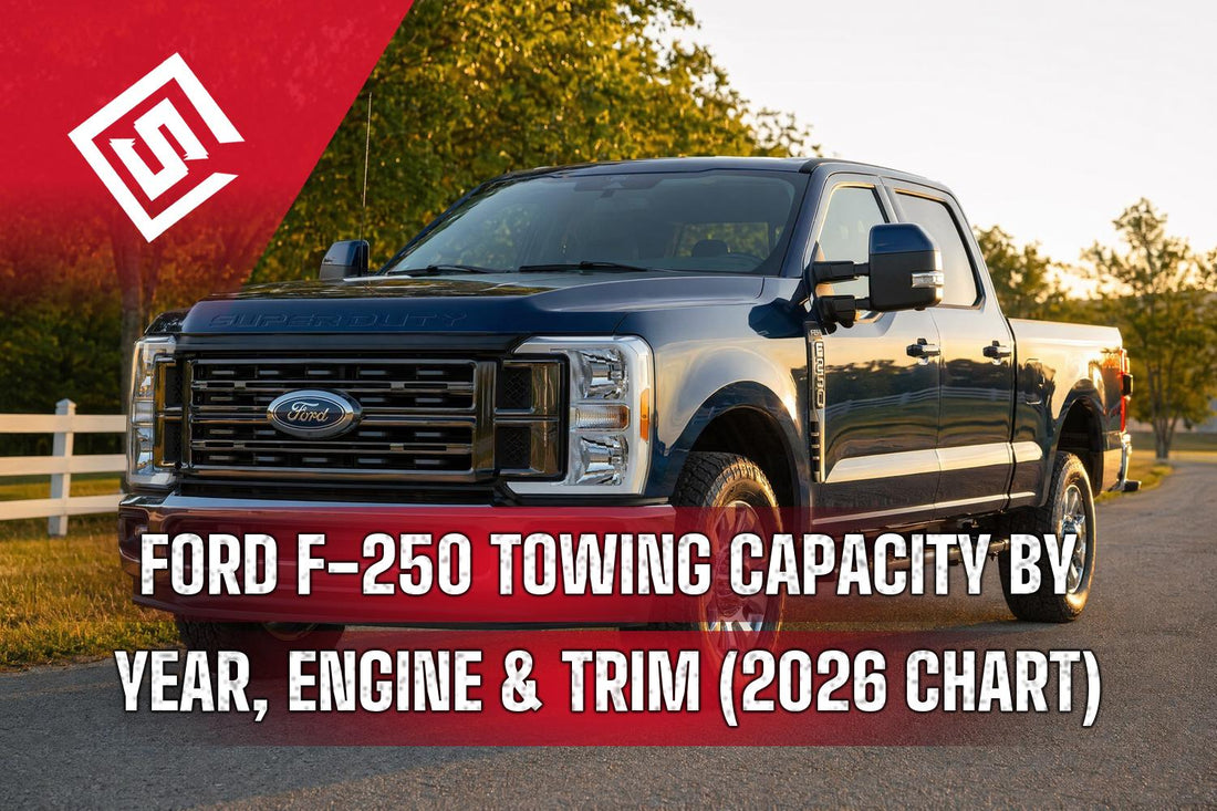 Ford F-250 Towing Capacity by Year, Engine & Trim (2026 Chart)