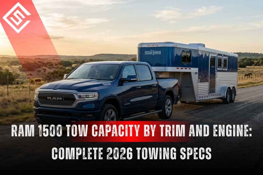 2026 Ram 1500 towing a horse trailer showcasing tow capacity by trim, engine specs, and towing performance guide.